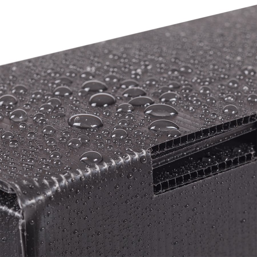 Schmutz und Spritzwasser knnen der Klappschachtel nichts anhaben