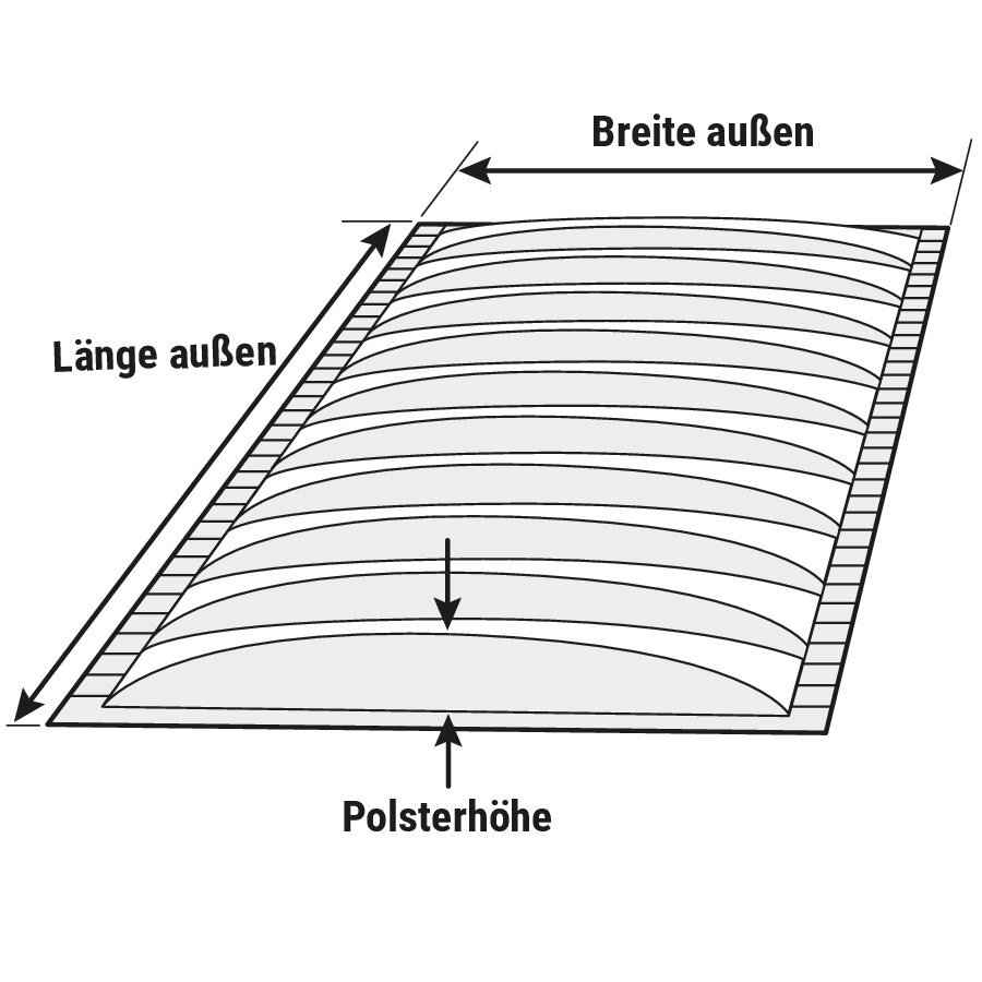 WrapPak Papier-Pads, als Zuschnitt