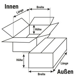 Kartons f&uuml;r Hermes M-Paket 25kg