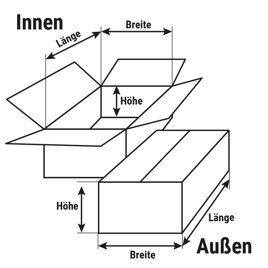Faltkarton fr DHL Kleinpaket