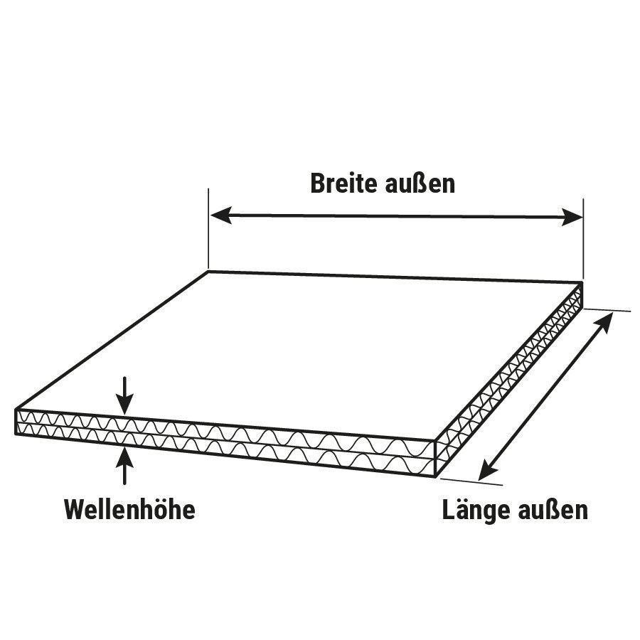 Zwischenlage aus Wellpappe f�r Paletten