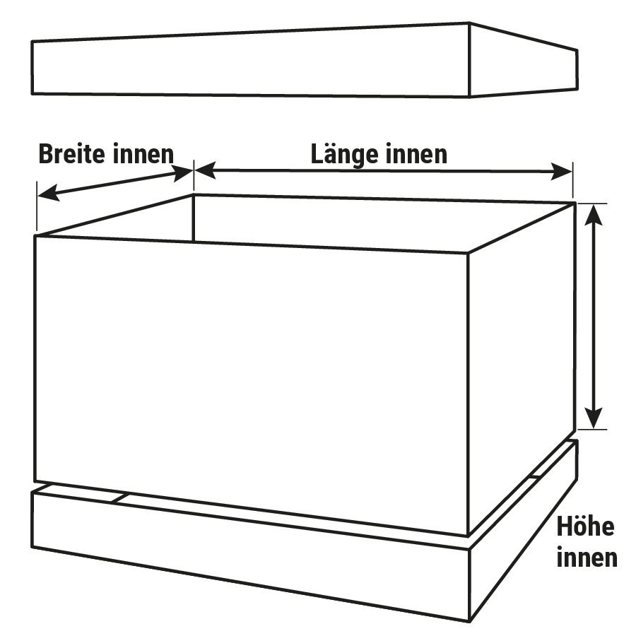 Palettencontainer 3-teilig