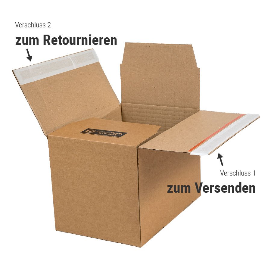 Nach dem ersten Verschlieen kann der Karton geffnet, wiederverschlossen und nochmal verschickt werden
