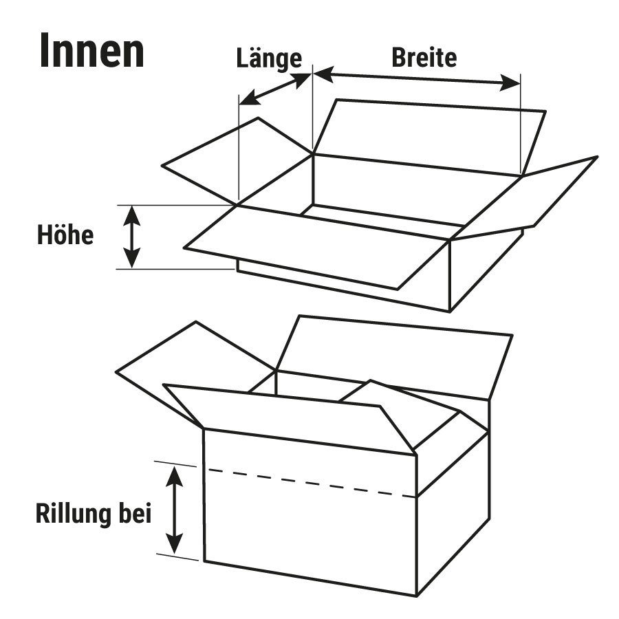 Abmessungen des Fix Aufrichtekartons