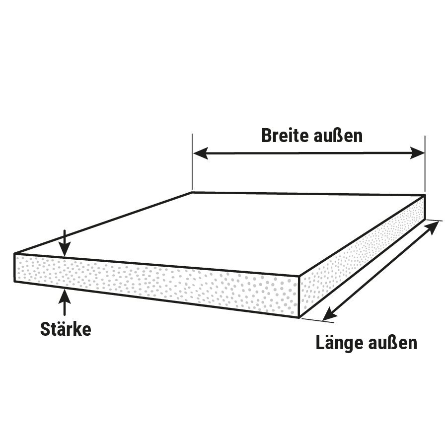 Zwischenlage aus Luftpolsterfolie fr Paletten