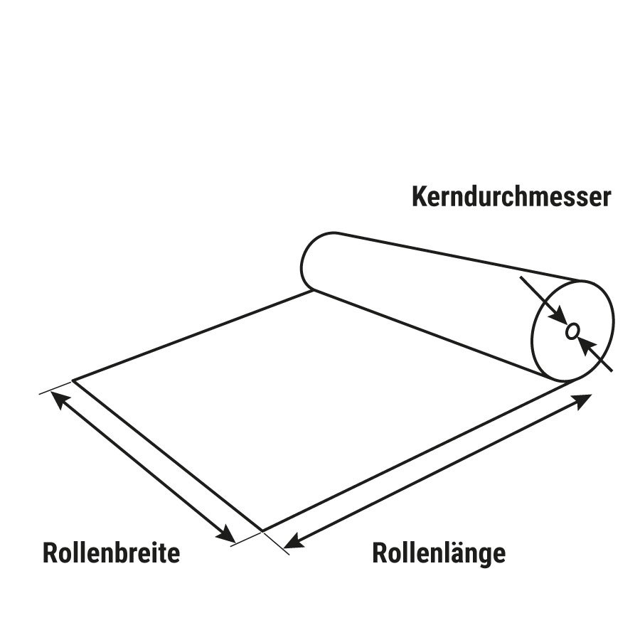Abmessungen