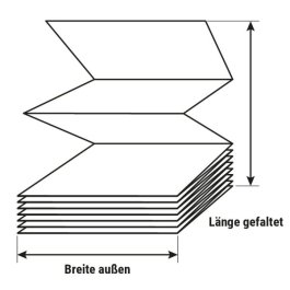 Papier f�r PadPak LC