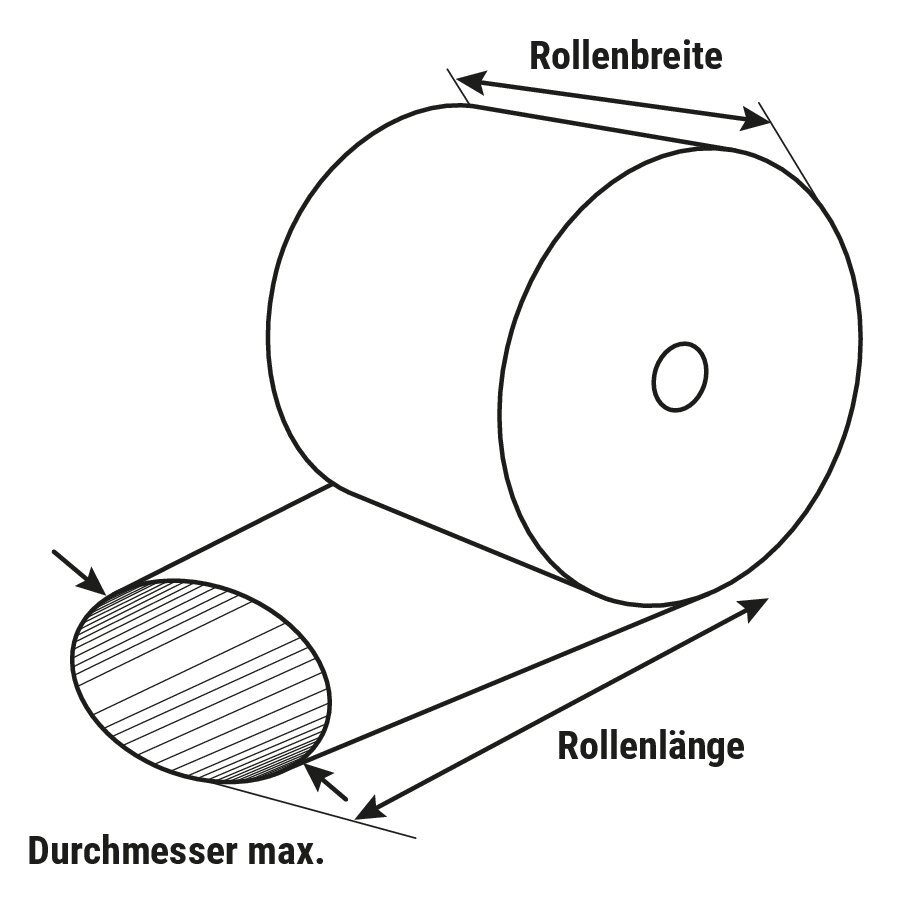 ESD-Luftpolsterfolie abschirmend