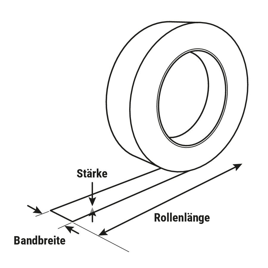 Verpackungsstahlband Verpackungsstahlband