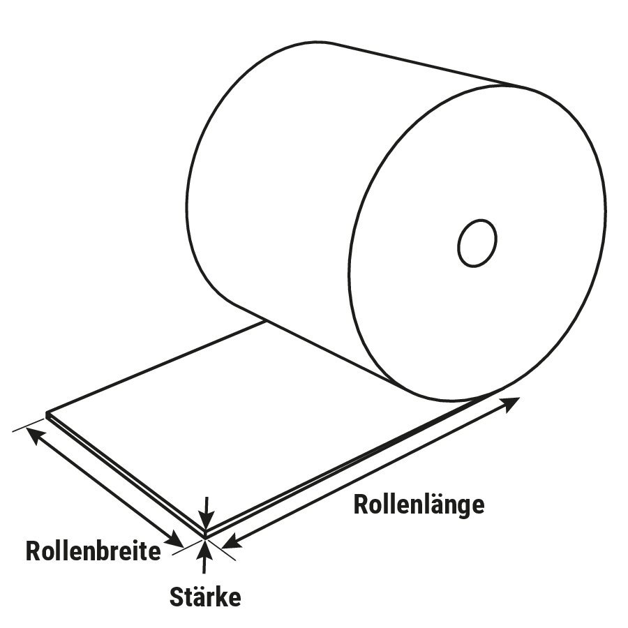 Antirutschmatte aus Gummi, auf Rolle