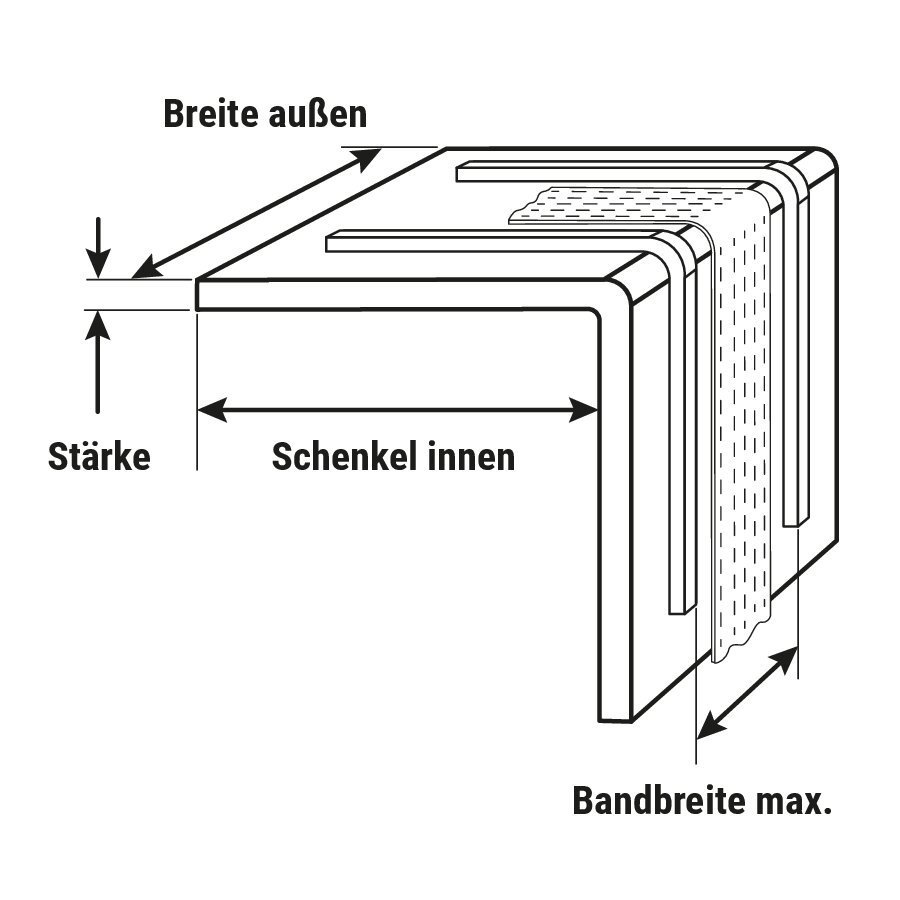 Kantenschutzecken, fr Zurrgurte