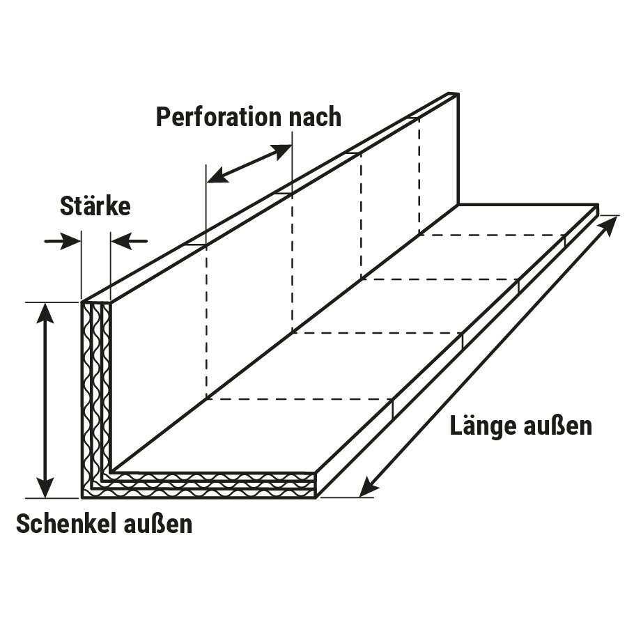 Polsterschutzleiste aus Wellpappe Polsterschutzleiste aus Wellpappe