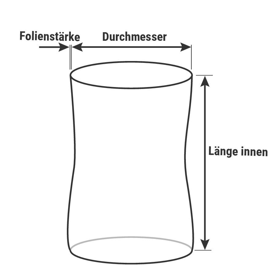 PE Seitenfaltensack auf Rolle