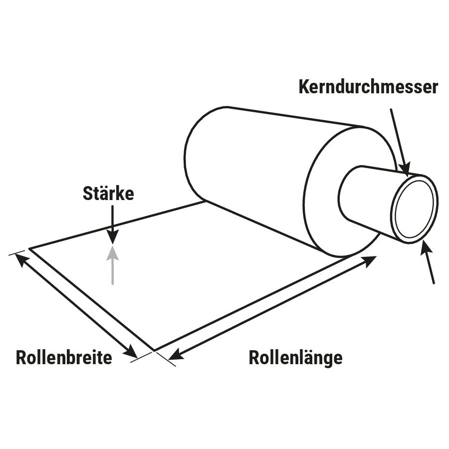 Ministretchfolie, vorgereckt Ministretchfolie, vorgereckt