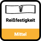 Mittlere Reißfestigkeit