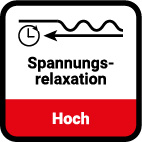 Hohe Spannungsrelaxation