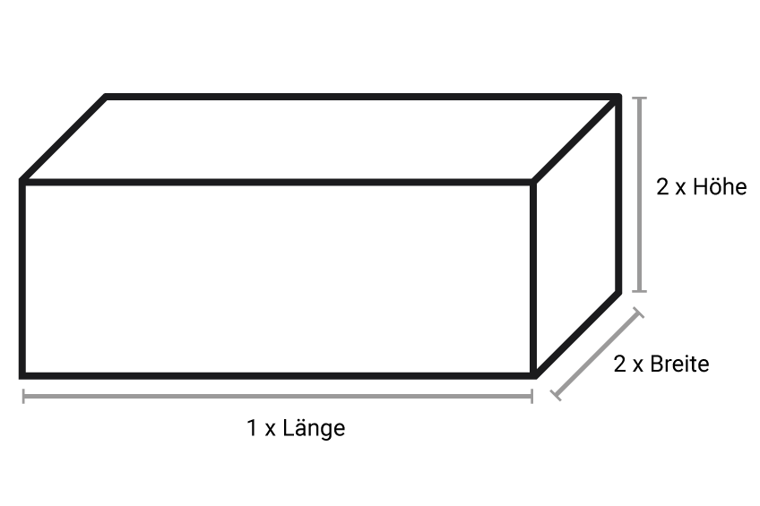 Berechnung des Gurtmaßes
