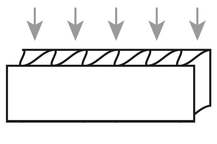 Kantenstauchwiderstand